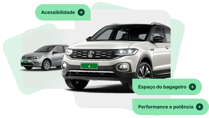 Carro T-Cross branco em primeiro plano com tags verdes ao em torno 'Acessibilidade', 'Espaço do bagageiro' e 'Performance e potência'. Ao fundo um carro Voyage cinza.